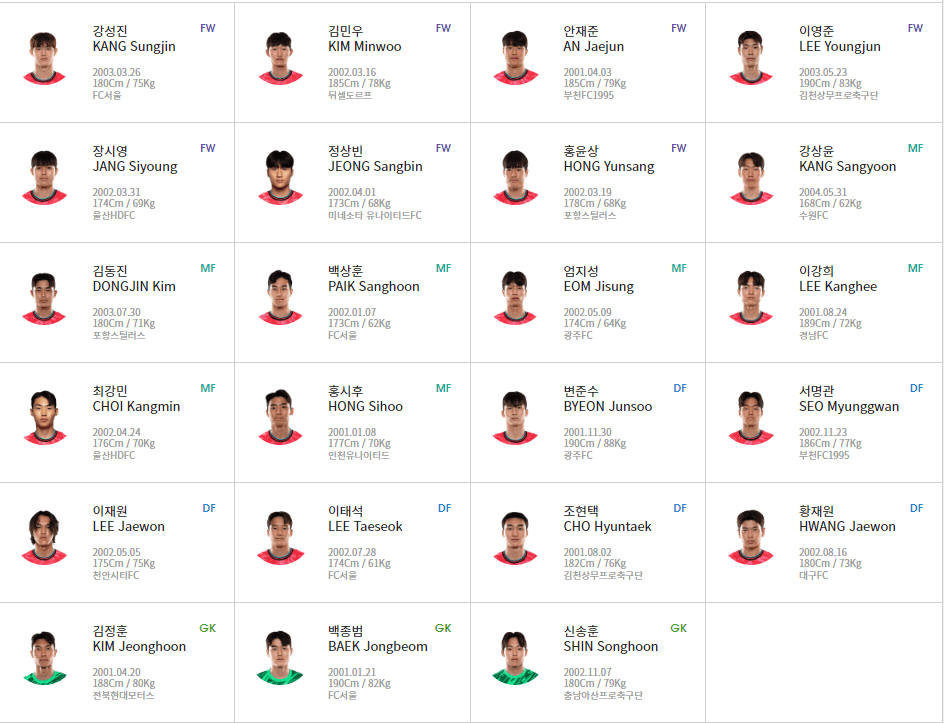 2024 U-23 아시안컵 인도네시아 전 중계 무료 보기(8강 대진표 확정)