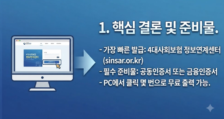 4대보험완납증명서 인터넷 발급