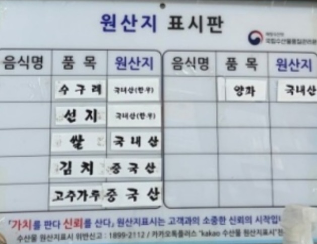 원산지표시판