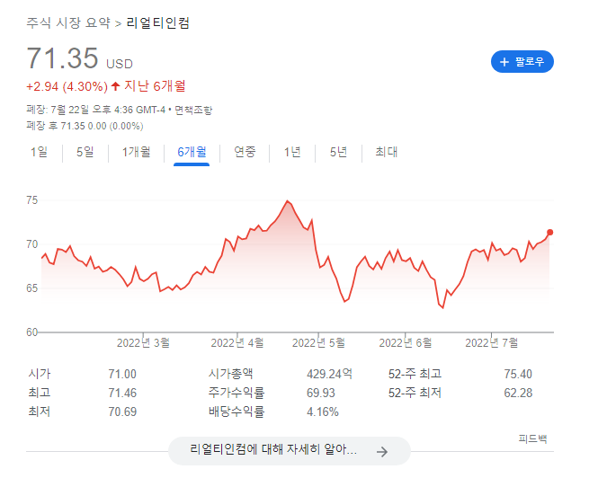 리얼티인컴