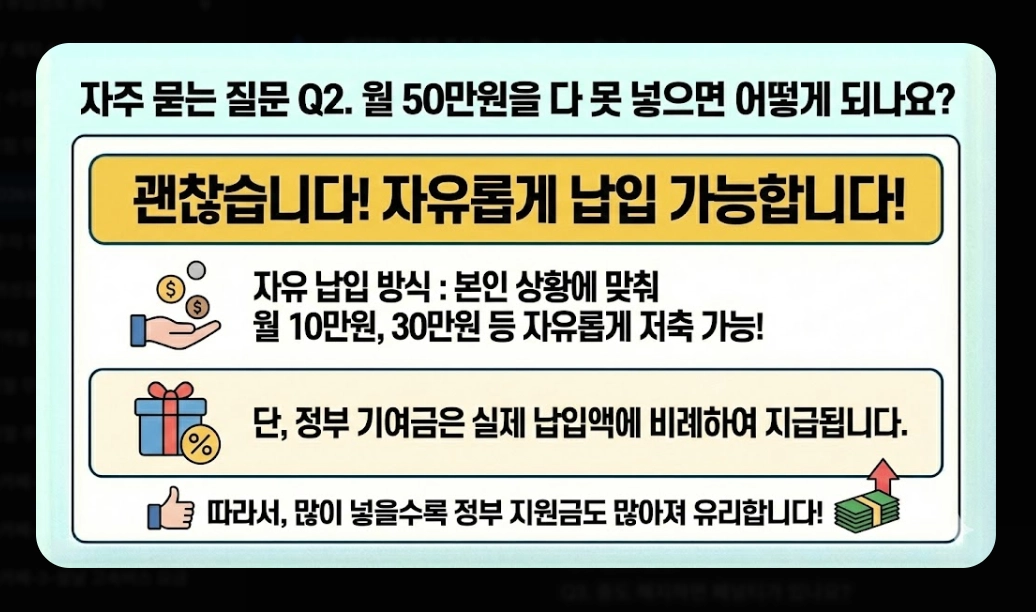 2026년 청년미래적금(가입 조건, 우대형, 청년도약계좌)(+ 신청 방법)