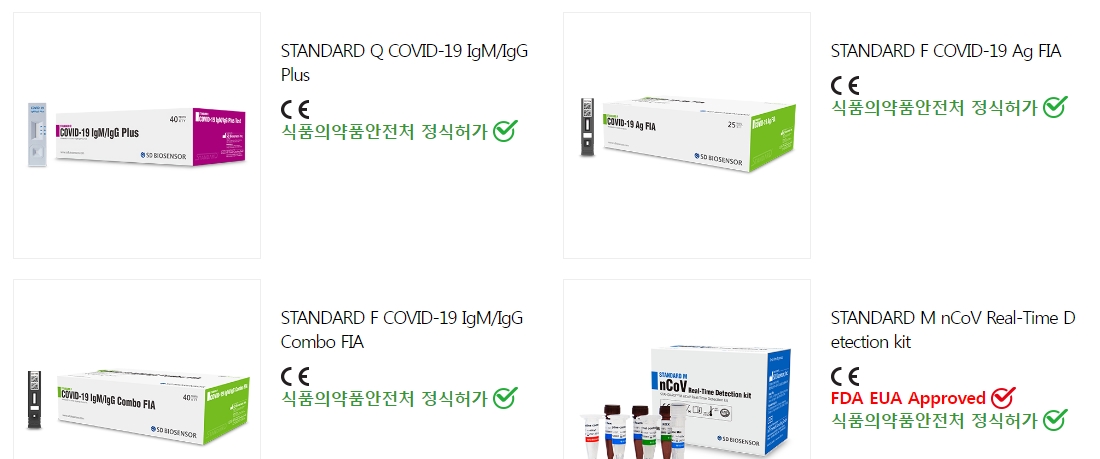 에스디바이오센서(sd바이오센서) 자가진단키트 소개 style=
