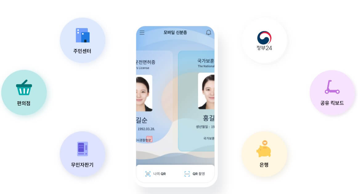 모바일 신분증 신원 확인