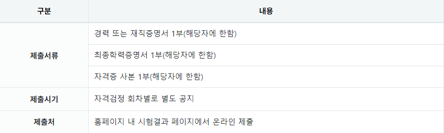 응시자격 증빙서류