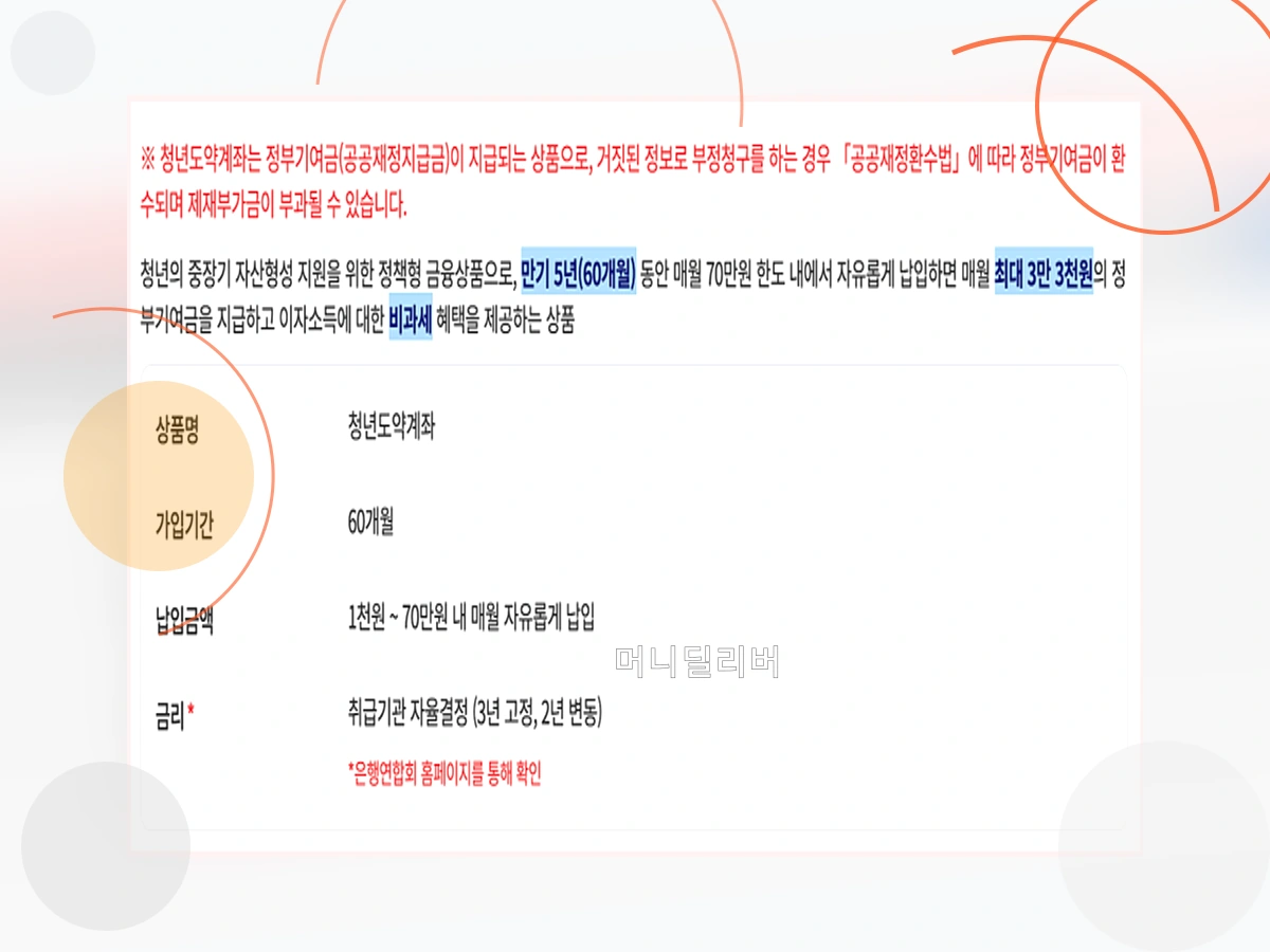 청년도약계좌_h2_4