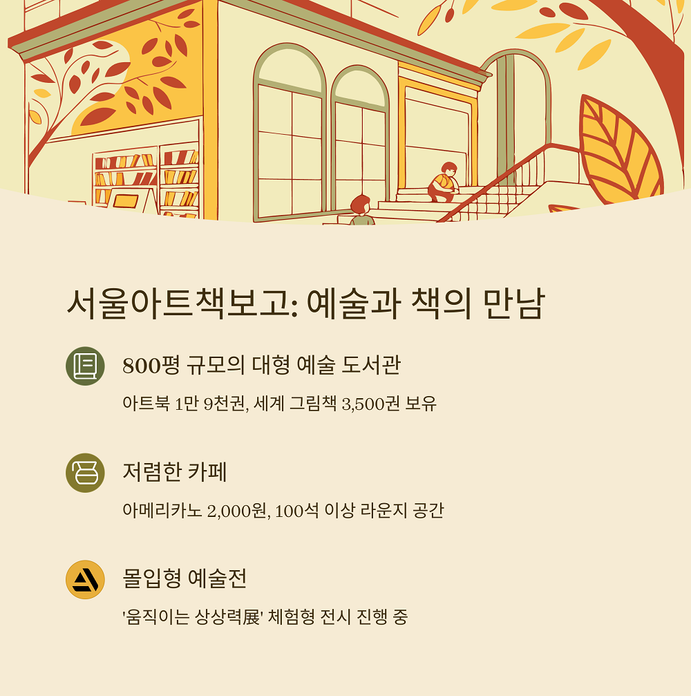 텍스트 이미지