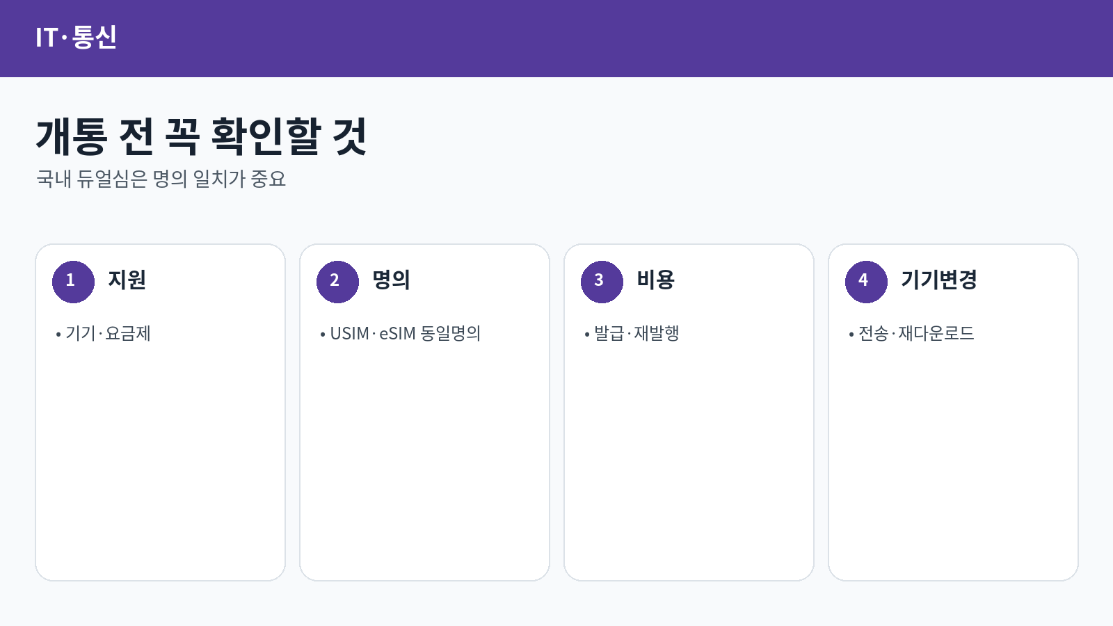 eSIM 셀프개통 방법 총정리