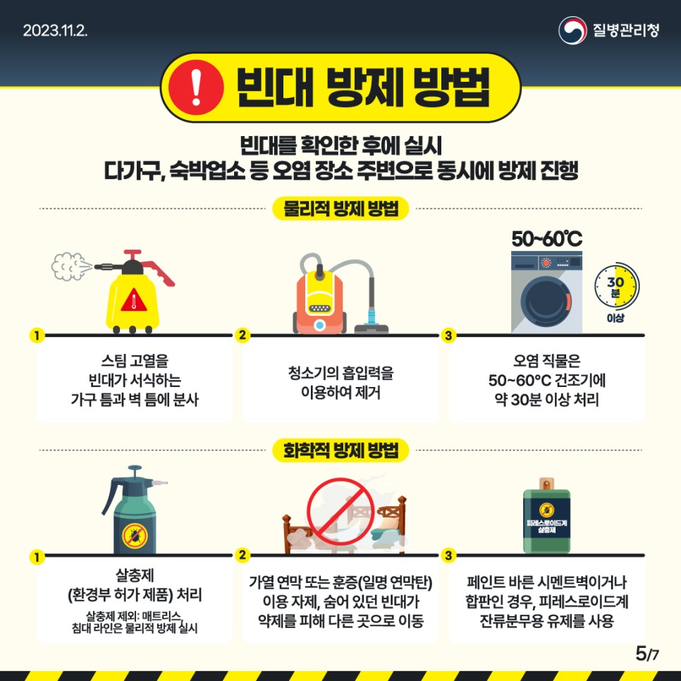 빈대 물린자국 : 빈대 퇴치법, 증상, 예방법