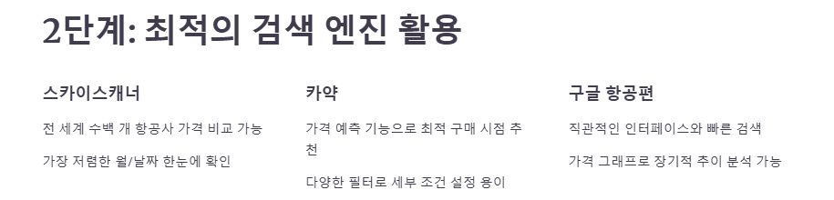 항공권 싸게 구입하는 방법: 9가지, 브라우저,가격비교사이트,날짜 시간, 경유, 타이밍,저가항공사, 마일리지 리워드, 땡처리, 패키지