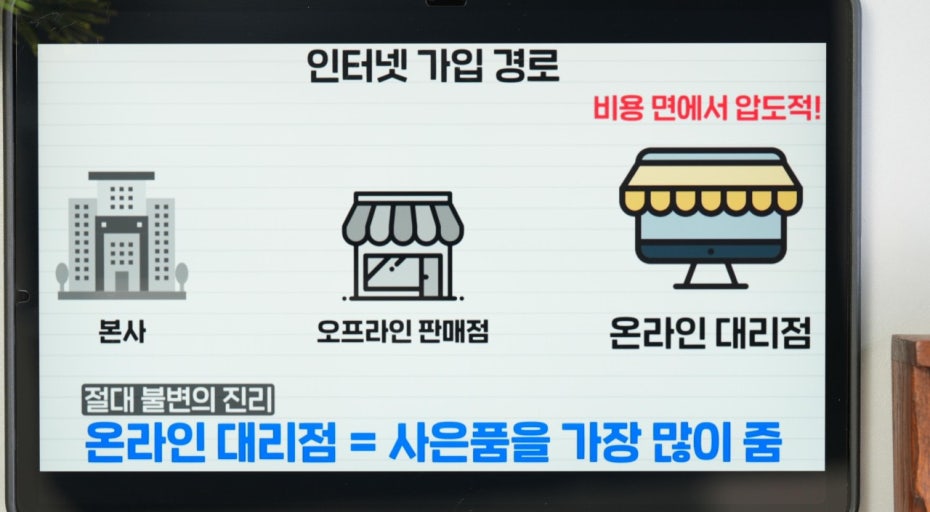 통신사 관련 사진 첨부