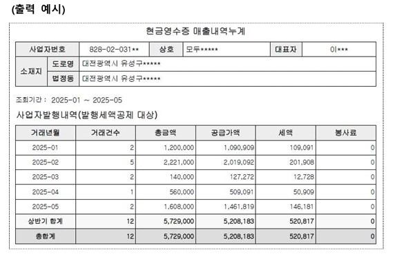 소상공인 경영안정 바우처 면세 사업자 현금영수증 매출 누계 예시