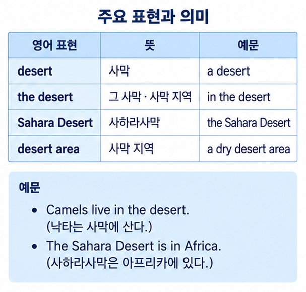desert the desert Sahara Desert desert area의 뜻과 예시를 표로 정리한 이미지