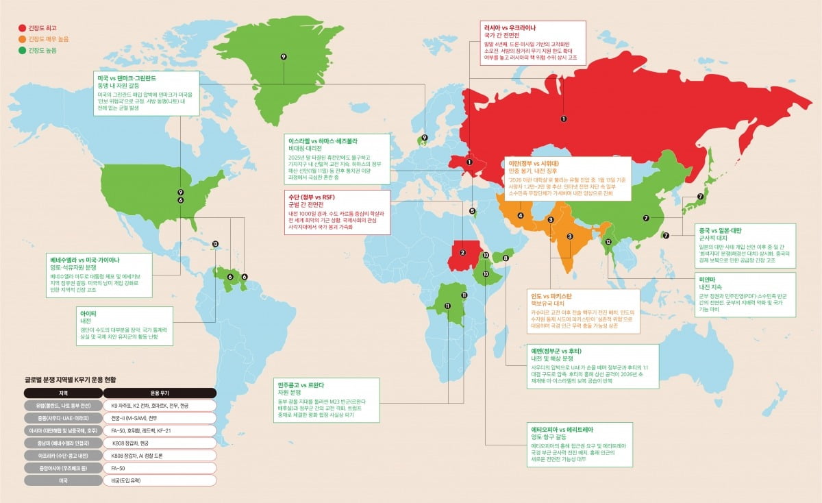 2026 세계 분쟁 지도와 지역별 K무기 운용 현황.