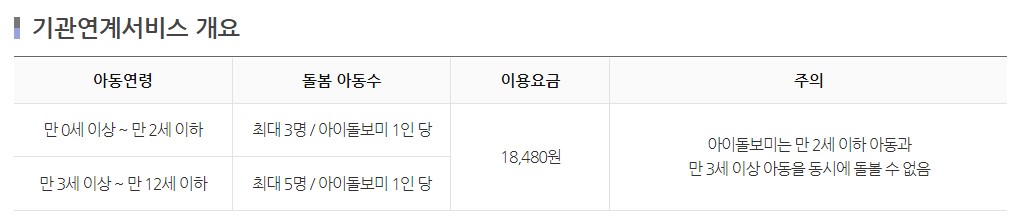기관연계서비스 개요