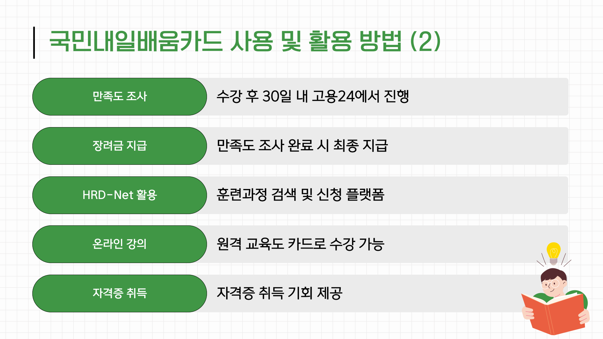 국민내일배움카드 신청