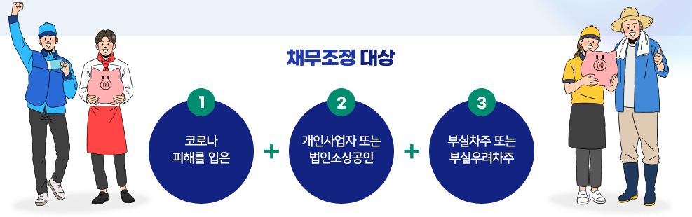 소상공인-새출발기금-채무조정대상