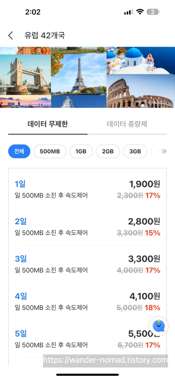 동유럽 자유여행 필수 가이드 &ndash; eSIM과 환전, 이것만 알면 끝!