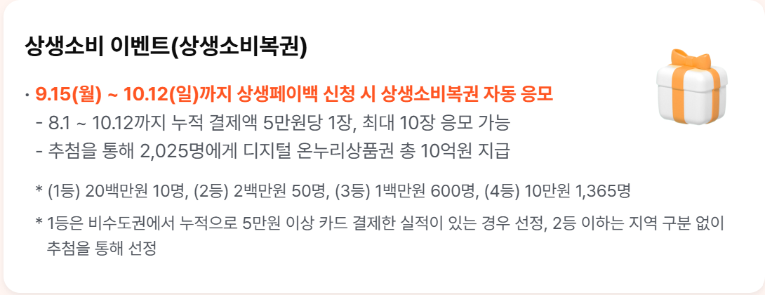 상생페이백 신청 방법 총정리