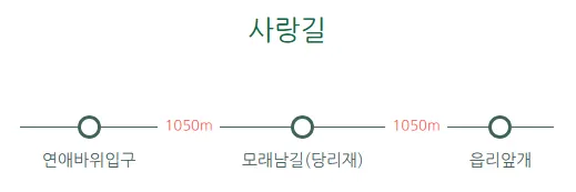 청산도 슬로길 2 코스