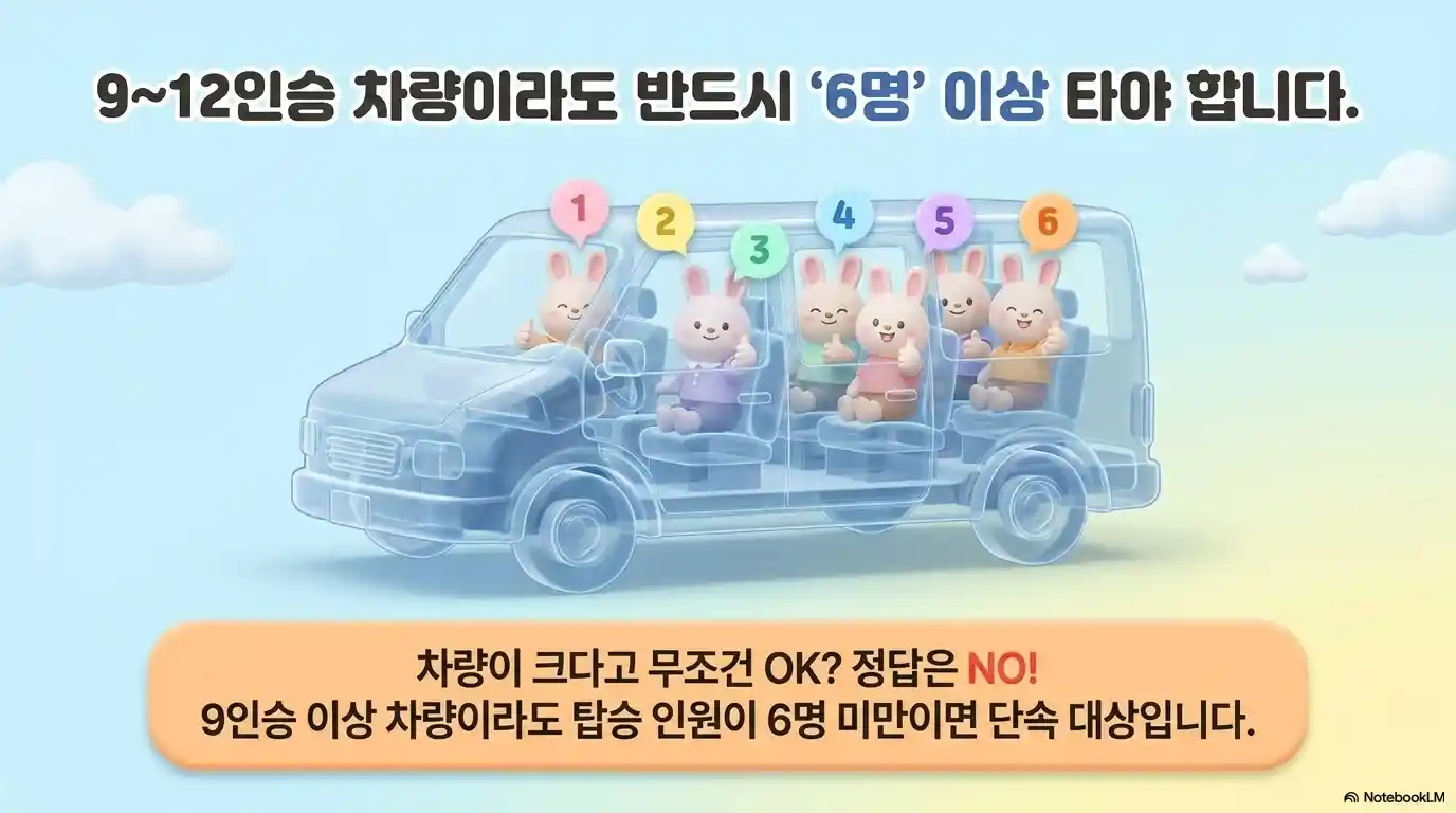 버스 전용차로 주행할 수 있는 경우