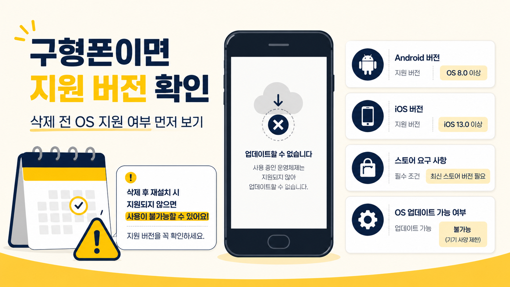 구형폰이면 지원 버전을 먼저 봐야 해요