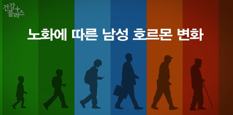 전립선비대증 증상