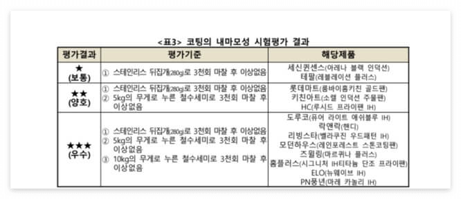 도루코프라이팬