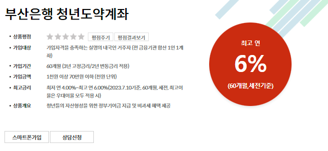 부산은행-청년도약계좌-소개