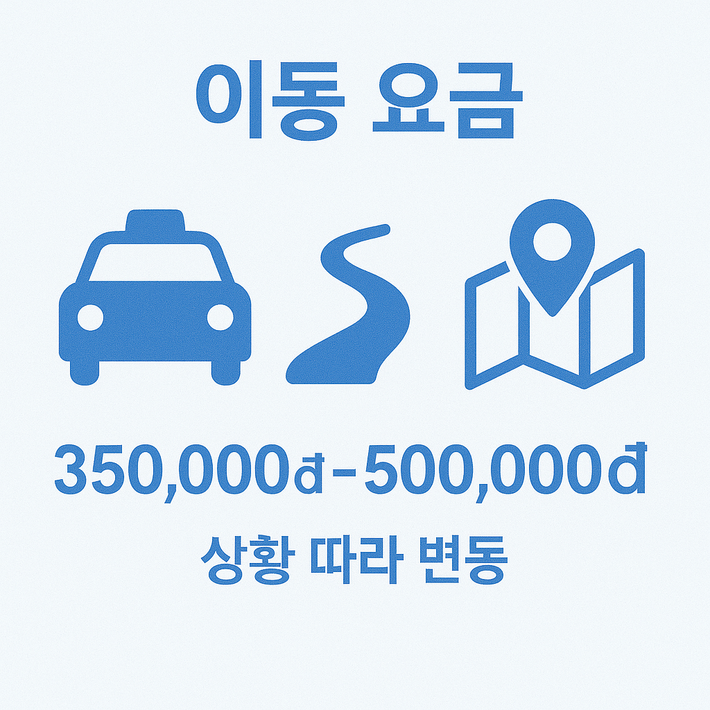 다낭에서 그랩 택시 이동 요금을 안내하는 인포그래픽으로 일반적으로 350,000동에서 500,000동 사이이며 상황에 따라 달라질 수 있음을 보여주는 안내 이미지입니다.