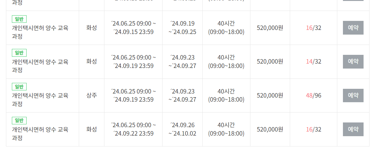 택시기사 양수교육 일정 신청하기, 신청요건, 절차, 과정