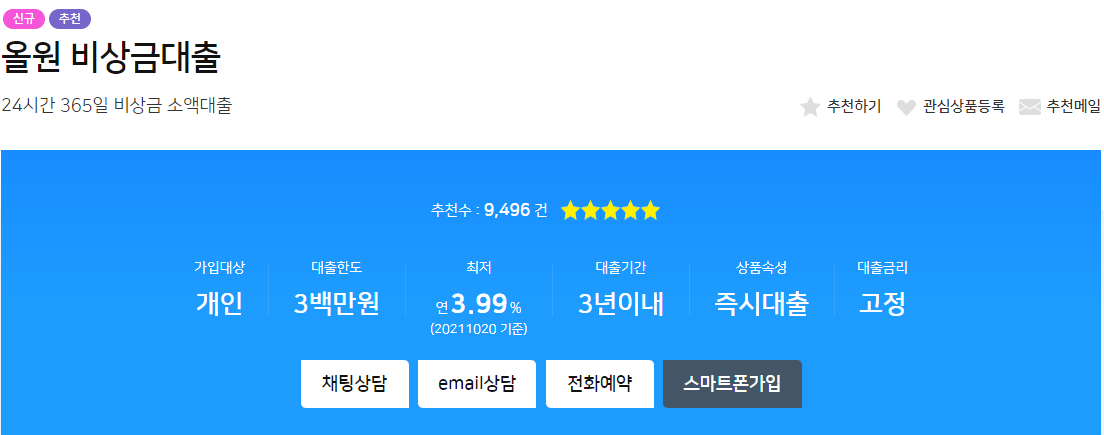 농협 올원 비상금대출