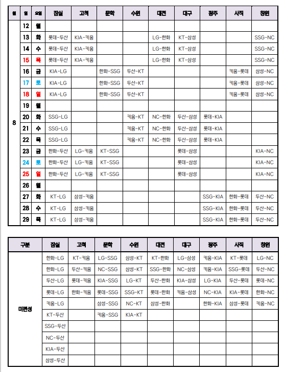 2024 KBO 정규시즌 경기 일정