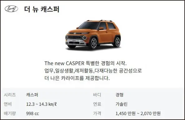 캐스퍼 가격표