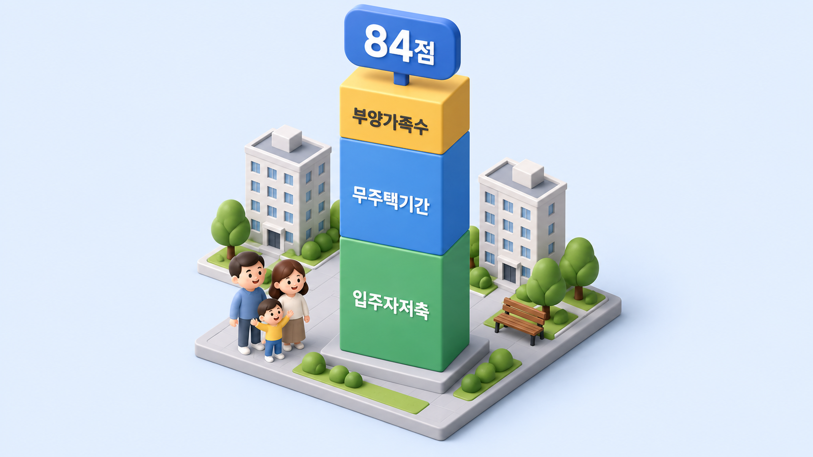 84점을 쪼갠 세 칸