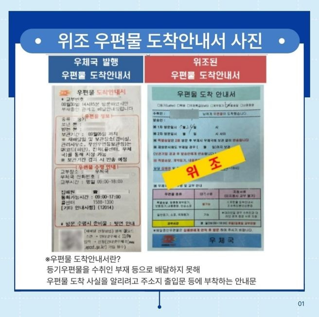 가짜 우체국 우편물 도착안내서 구별법｜집배원 전화번호&middot;스티커 확인방법