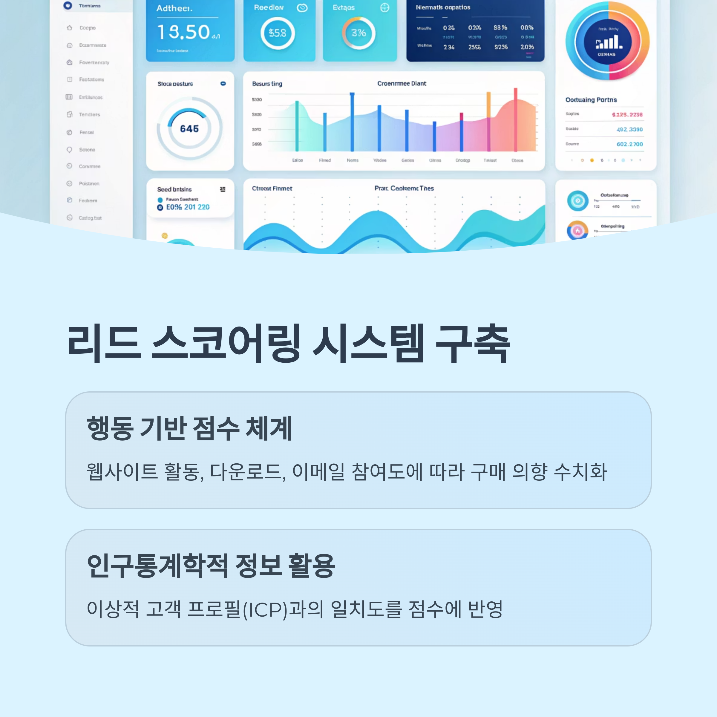 리드 스코어링 시스템 구축