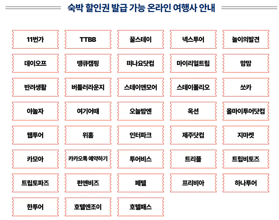 숙박 할인권 발급 여행사