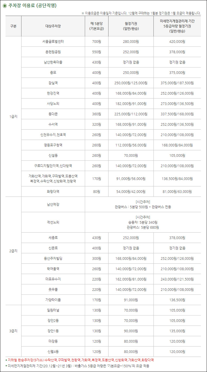 서울 공용주차장 요금표 이미지