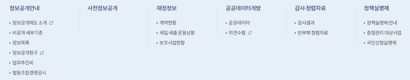재정 정보와 세입 세출 예산 운용 상황 표