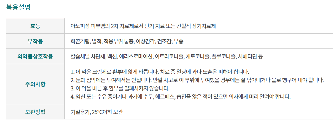 안면홍조증 치료연고