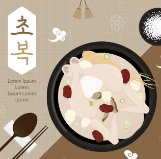 초복 인사 문자 알아보기, 무료 다운로드, 초복 의미와 유래