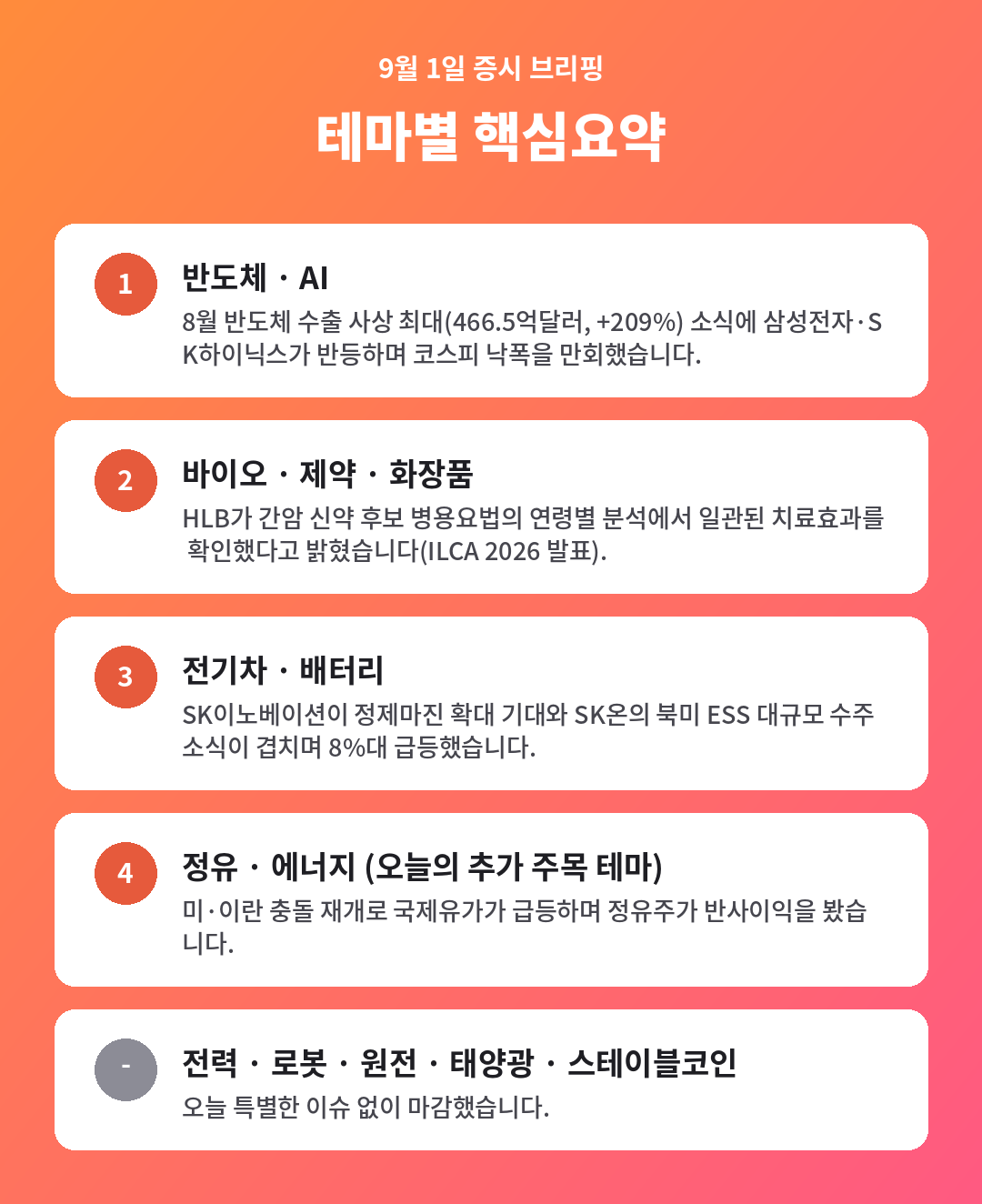 9월 1일 국내장 요약