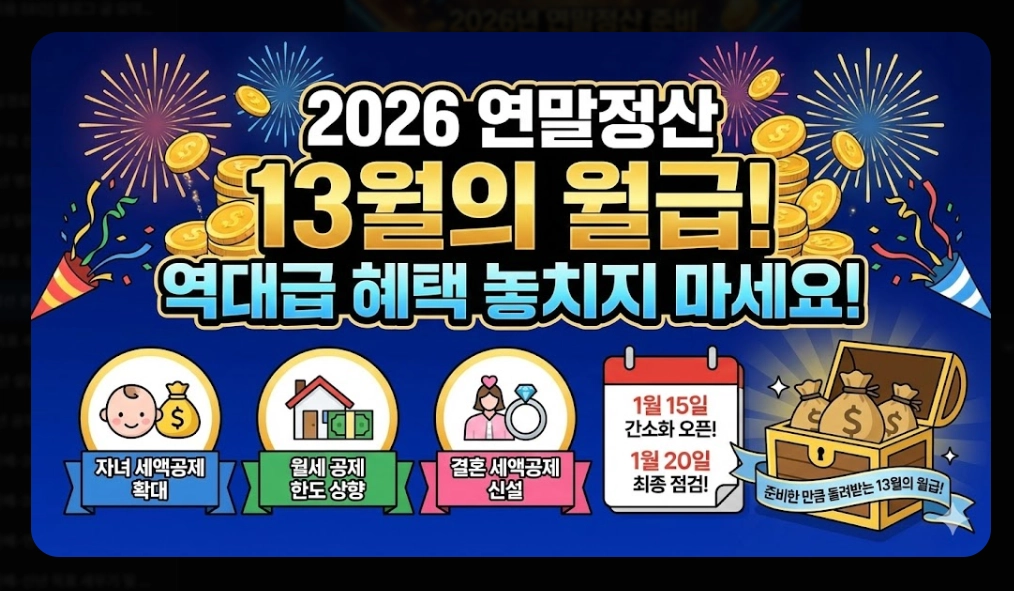 2026년 연말정산 준비 체크리스트 완벽 가이드