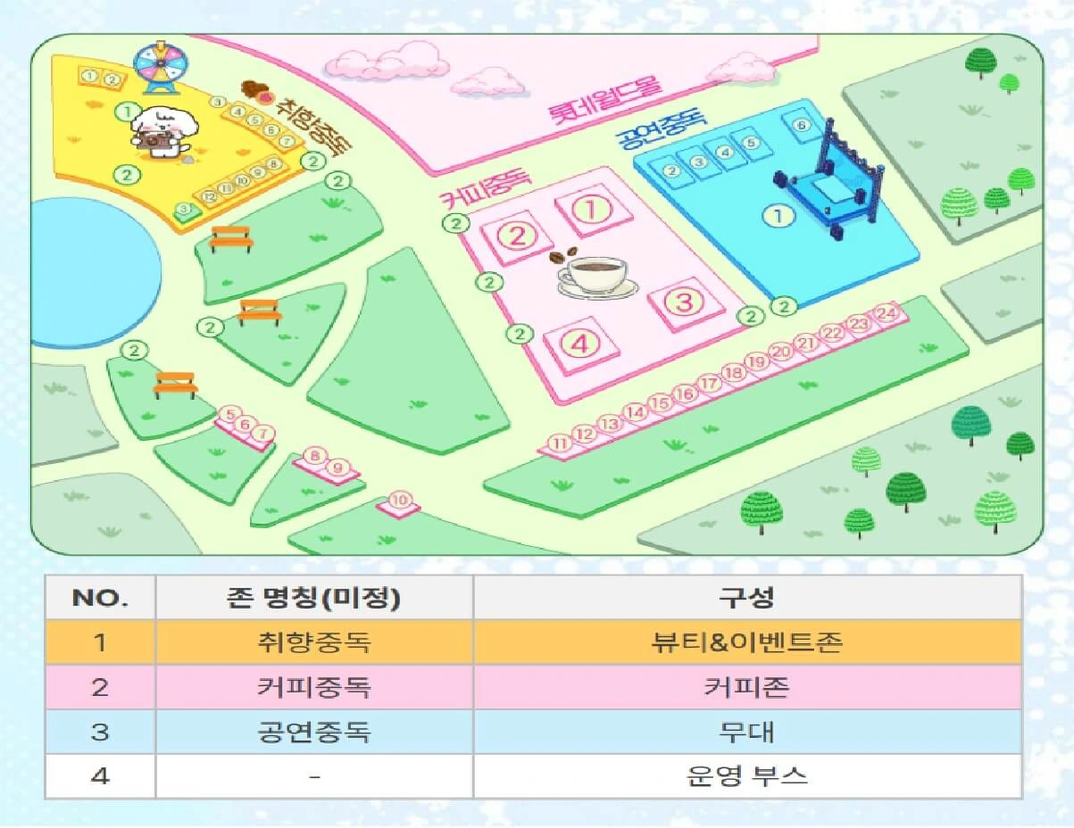 2025 청춘 커피 페스티벌&#44; 잠실 롯데타워 놀거리