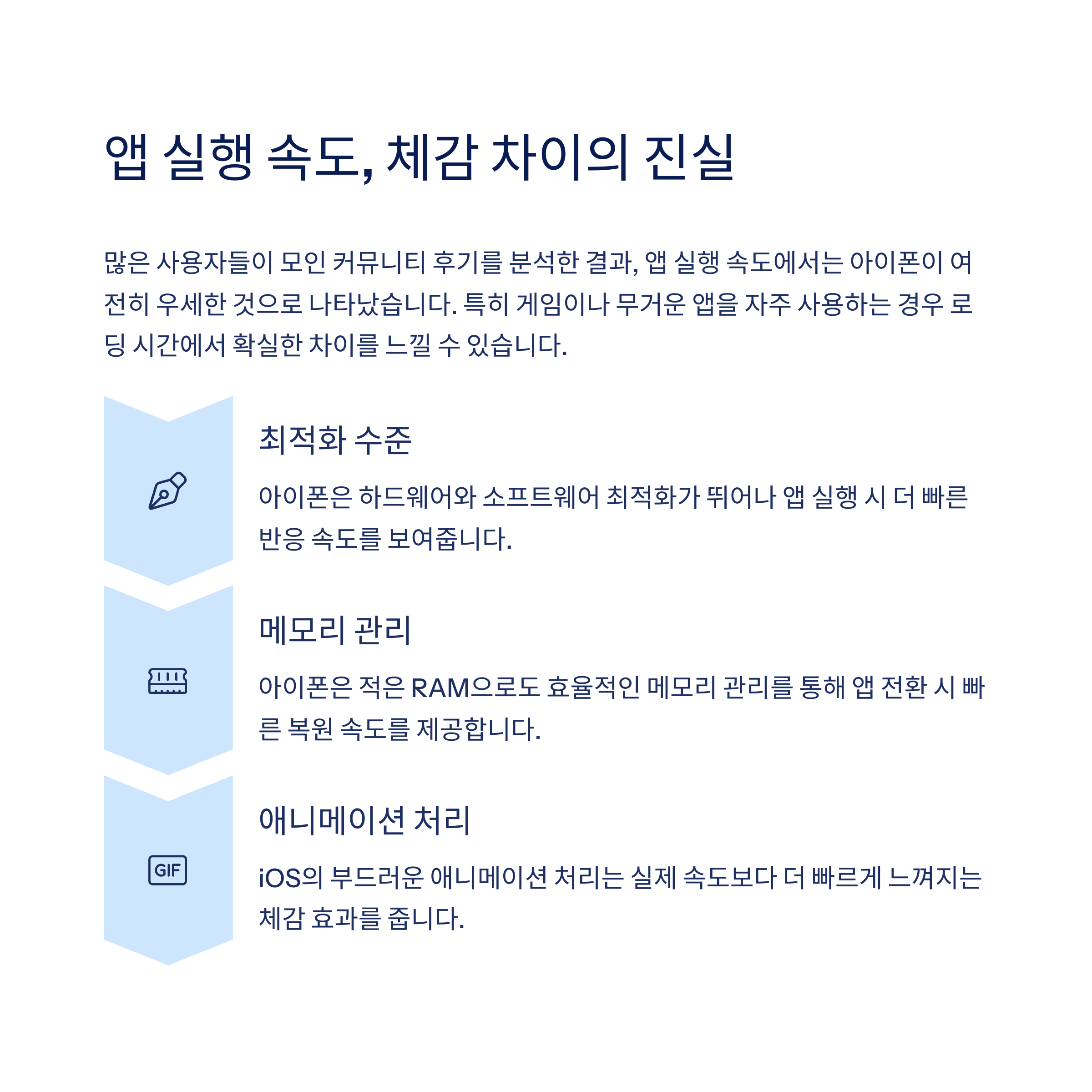 IT &amp; 테크
