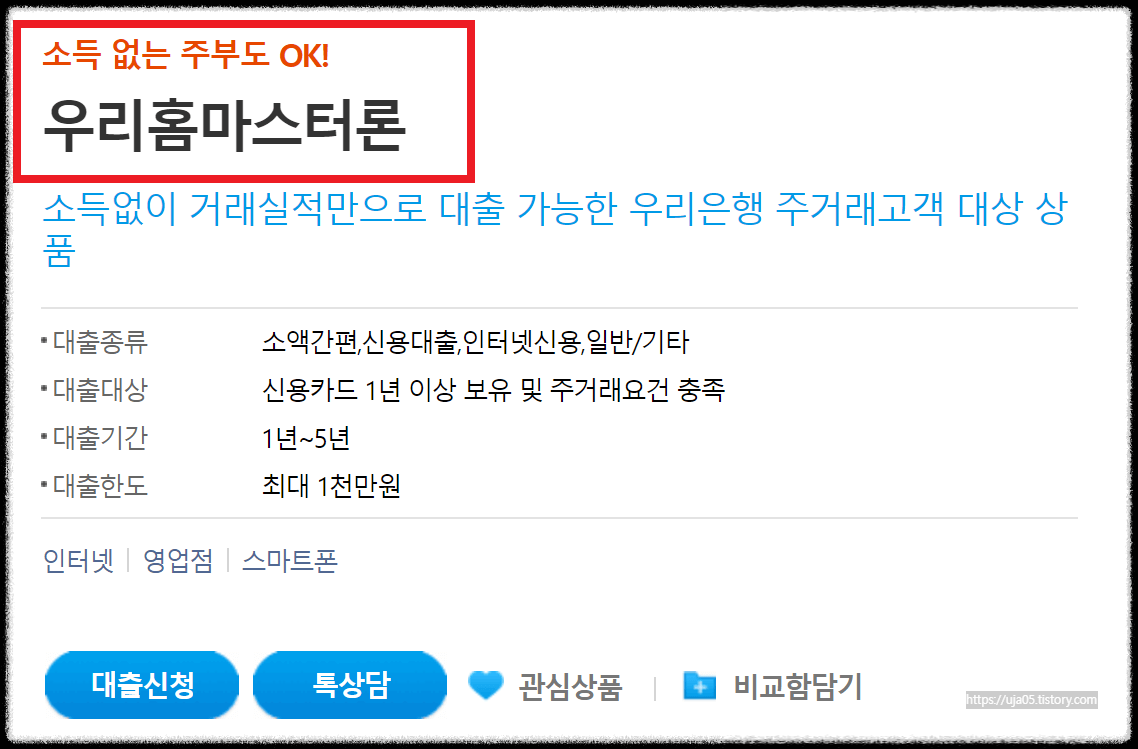 비대면 간편 대출 Top 5 - 금리 및 조건