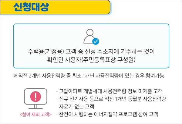 캐시백-신청대상안내