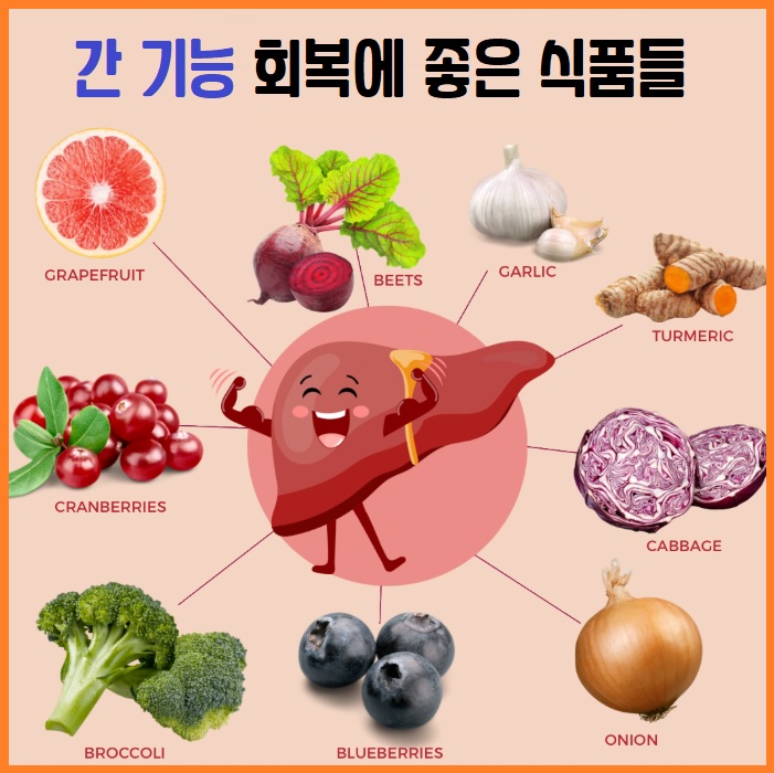 간기능에 좋은 음식