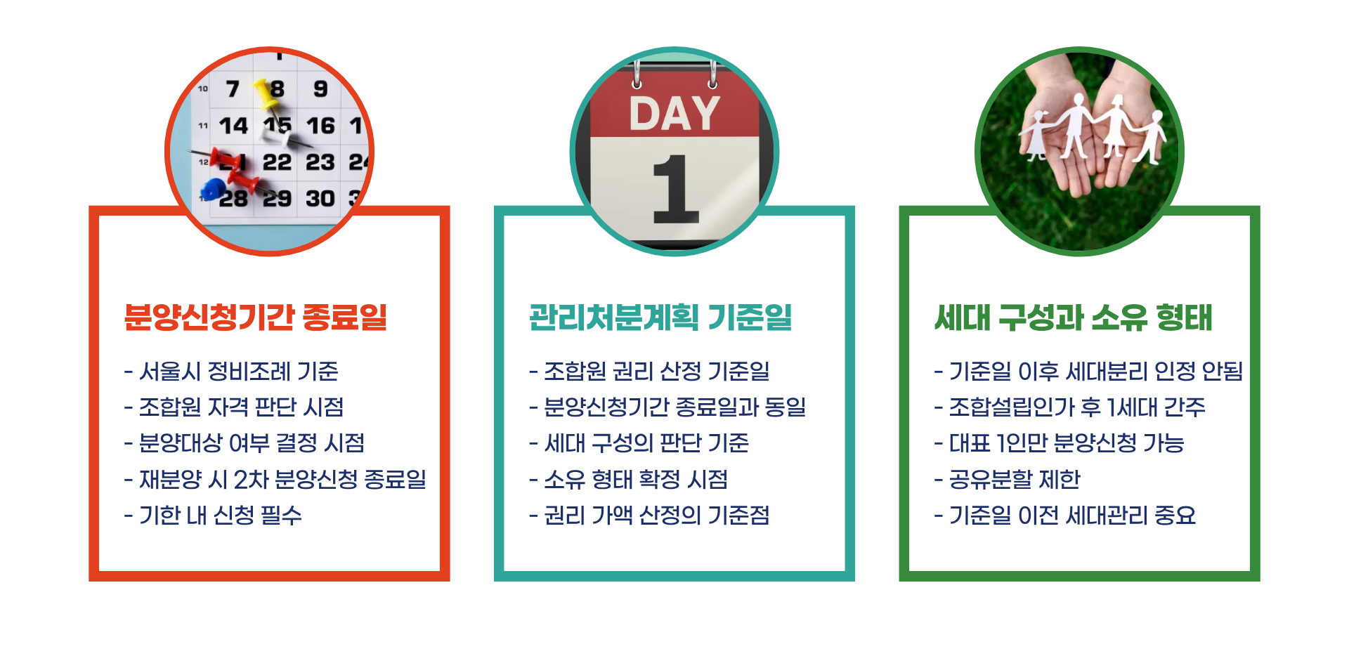 재개발 조합원 자격 기준 총정리 블로그 글 이미지 4