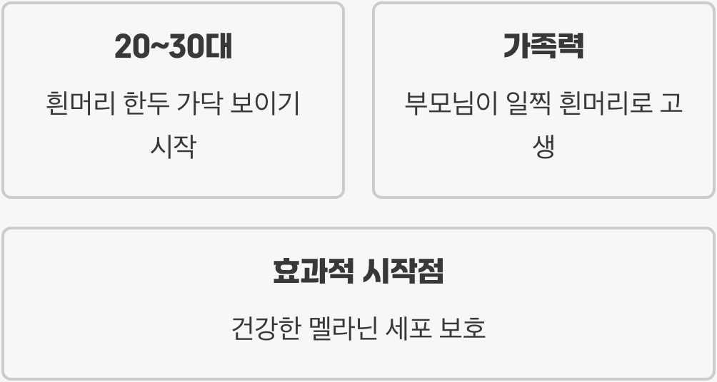 '골든타임'은 바로 지금, 예방이 최선